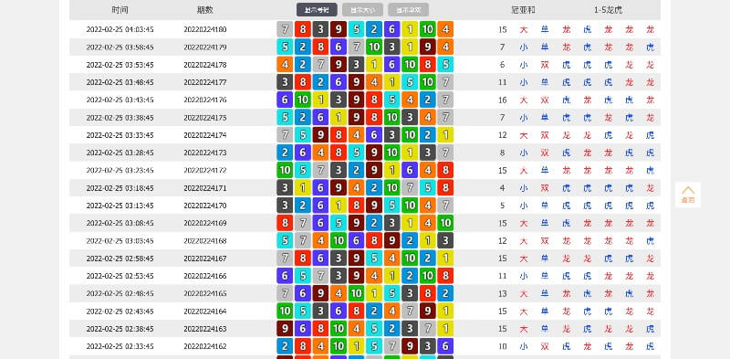 168幸運飛艇開獎