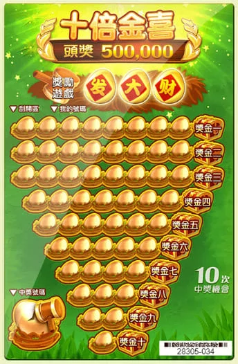 十倍金喜獎勵說明