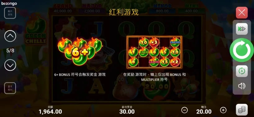 《小辣嬌》老虎機：紅利圖形