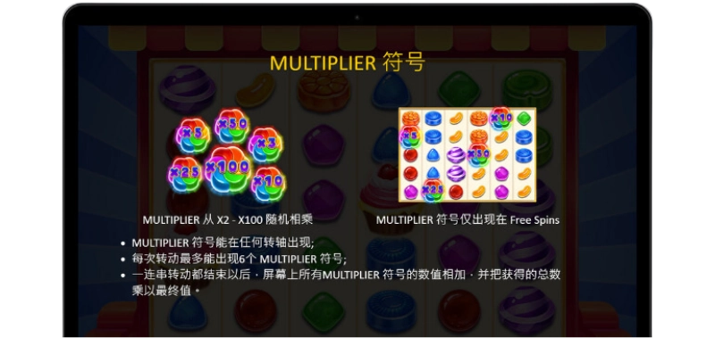 《轟炸糖果》老虎機：乘數符號