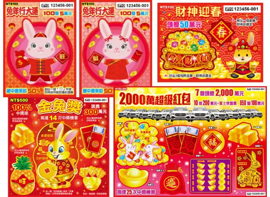 刮刮樂是否「只賺不賠」呢？