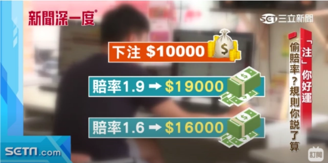 爆料揭露：台灣運彩背後涉及作弊行為的新聞